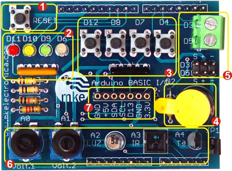 BASIC I/O | MK Electronica
